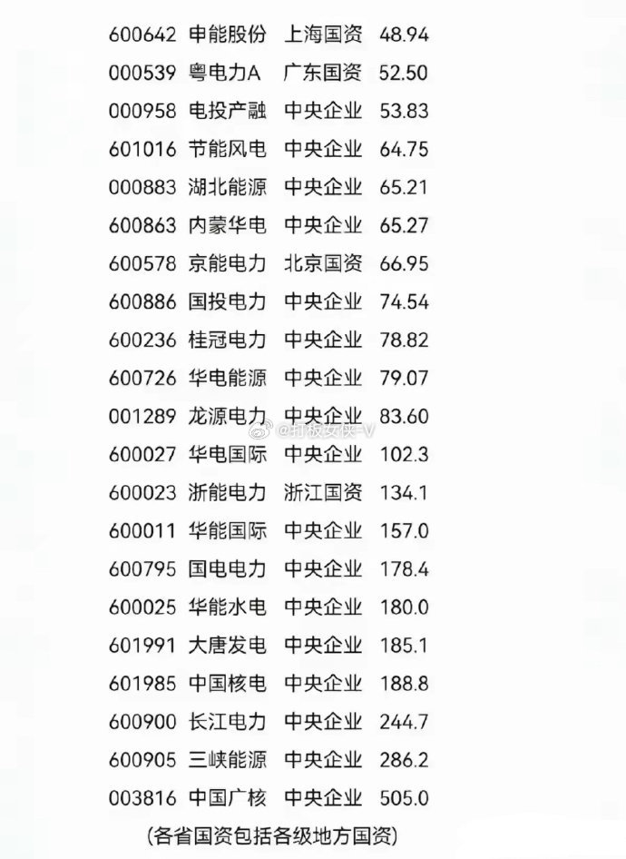 央企重組背景下的股票投資機(jī)遇，探尋潛力股，央企重組背景下的股票投資機(jī)遇，探尋潛力股增長趨勢