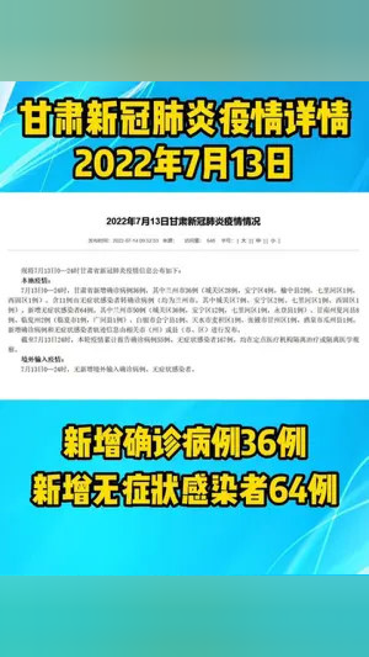 甘肅疫情最新消息今日情況，甘肅疫情最新動態(tài)更新，今日最新消息