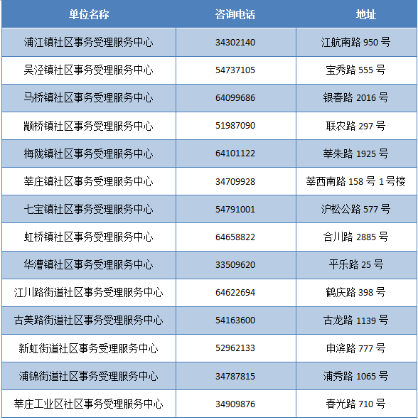 新奧門免費(fèi)資料大全在線查看,結(jié)構(gòu)化評(píng)估推進(jìn)_游戲版52.105