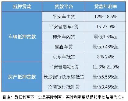 銀行最新房貸利率表詳解，銀行最新房貸利率表全面解析