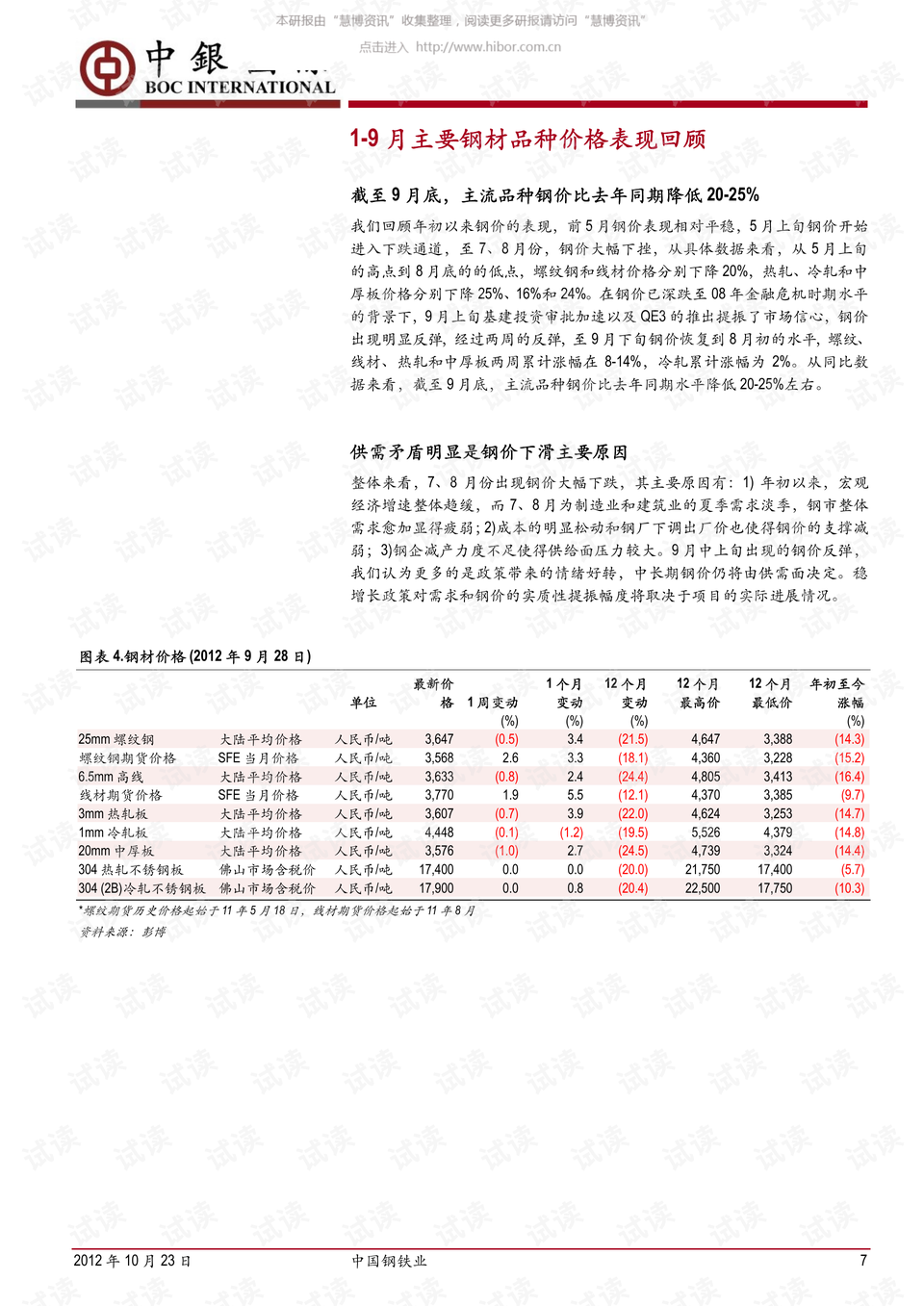 白杰品股博客最新更新，深度解析股市動態(tài)，引領投資新風向，白杰品股博客最新更新，深度解析股市動態(tài)，引領投資風向標