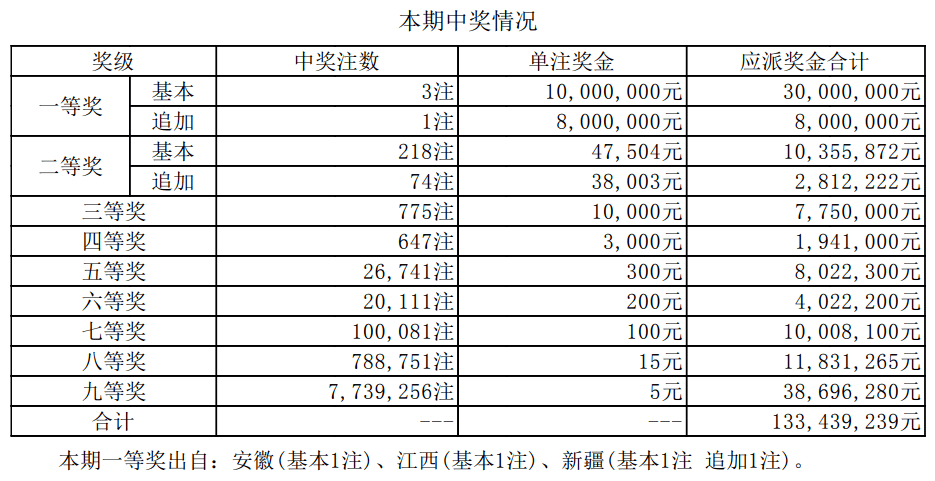 澳門六開獎結(jié)果資料查詢最新2024，警惕背后的違法犯罪風(fēng)險，警惕澳門六開獎結(jié)果查詢背后的犯罪風(fēng)險，最新2024資料揭秘