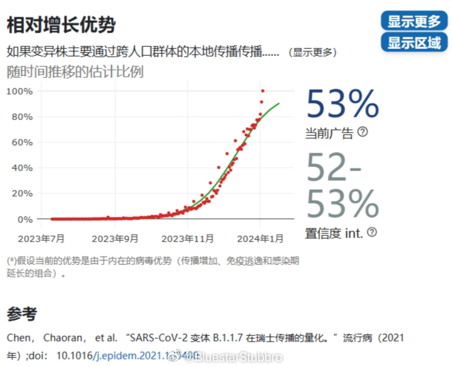 2024年11月份新病毒,動(dòng)態(tài)解析詞匯_pack68.79