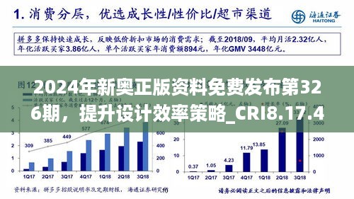 2024新奧資料免費精準(zhǔn)資料,高效策略設(shè)計解析_W21.974