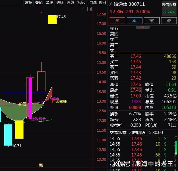 低空領(lǐng)域的新篇章，華為與軍工國企的協(xié)同創(chuàng)新，華為與軍工國企攜手開啟低空領(lǐng)域創(chuàng)新篇章