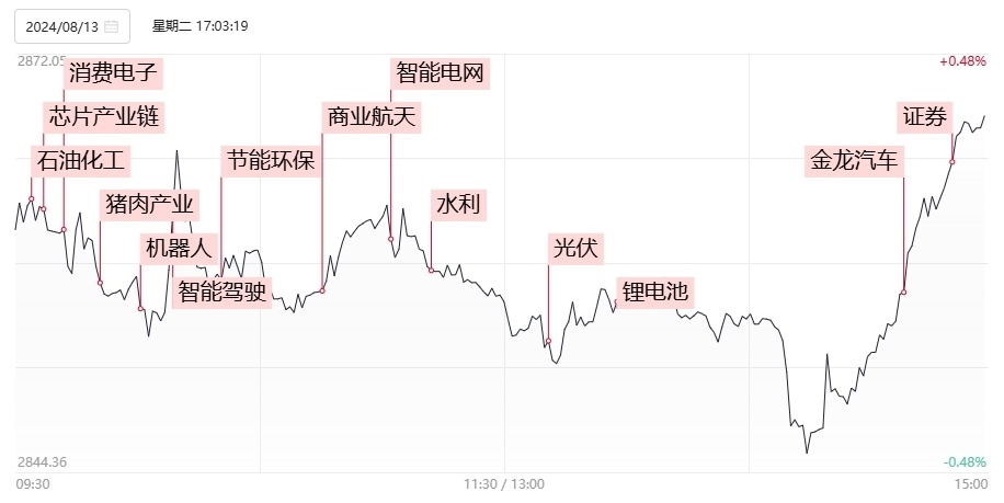 弘訊科技所屬板塊探析，弘訊科技所屬板塊深度解析