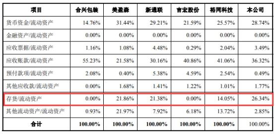 合興包裝股票最新消息深度解析，合興包裝股票最新消息全面解析