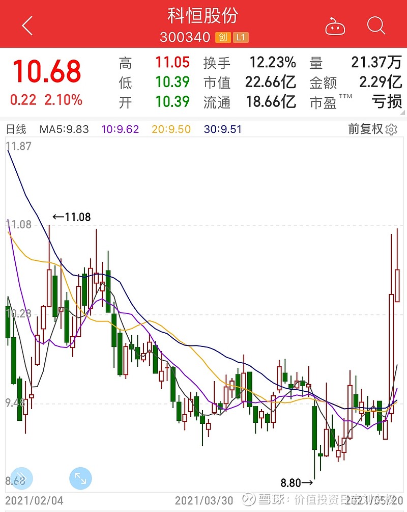 科恒股份股票最新消息深度解析，科恒股份股票最新消息全面解析