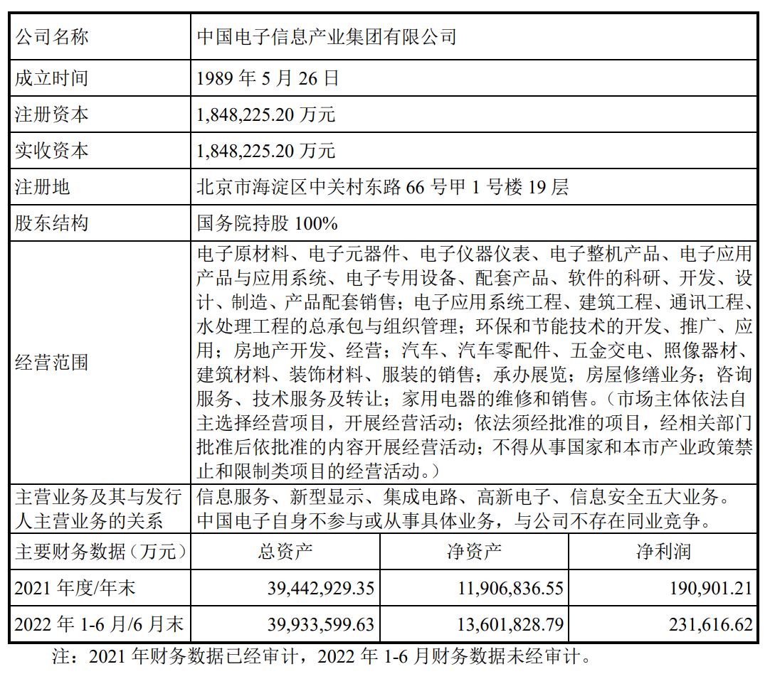 華微電子股票最新消息深度解析，華微電子股票最新消息深度解讀與分析