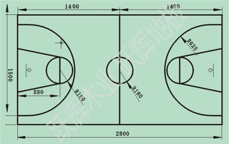 最新標(biāo)準(zhǔn)籃球場(chǎng)尺寸圖及其相關(guān)介紹，最新標(biāo)準(zhǔn)籃球場(chǎng)尺寸圖與詳細(xì)介紹