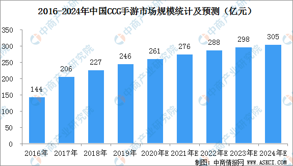 2024年正版資料大全,數(shù)據(jù)解析支持方案_8K36.148