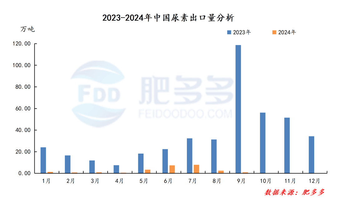 2024澳門六開彩開獎結(jié)果查詢,連貫評估方法_iPad32.202