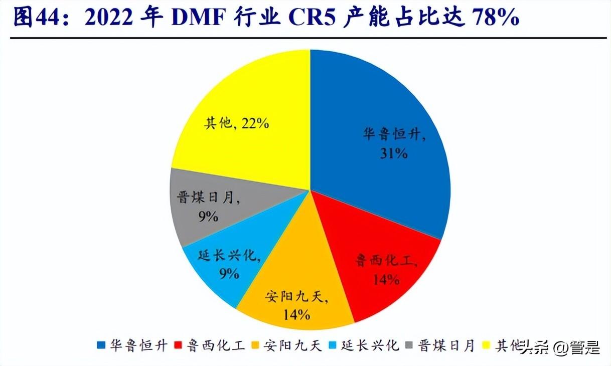 華魯恒升股票最新消息全面解析，華魯恒升股票最新消息全面解讀