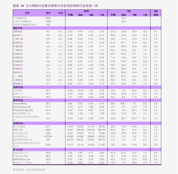 最新五角楓價格表及其市場分析，五角楓最新價格表與市場分析報告