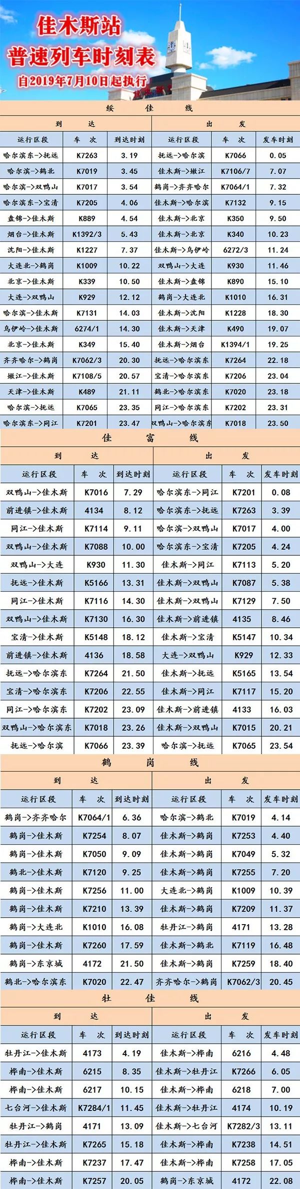 最新列車時(shí)刻表（2014版）詳解，最新列車時(shí)刻表（詳解版）