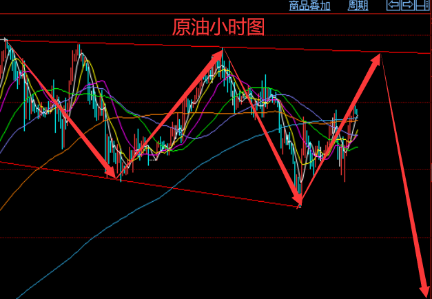 財經(jīng) 第314頁