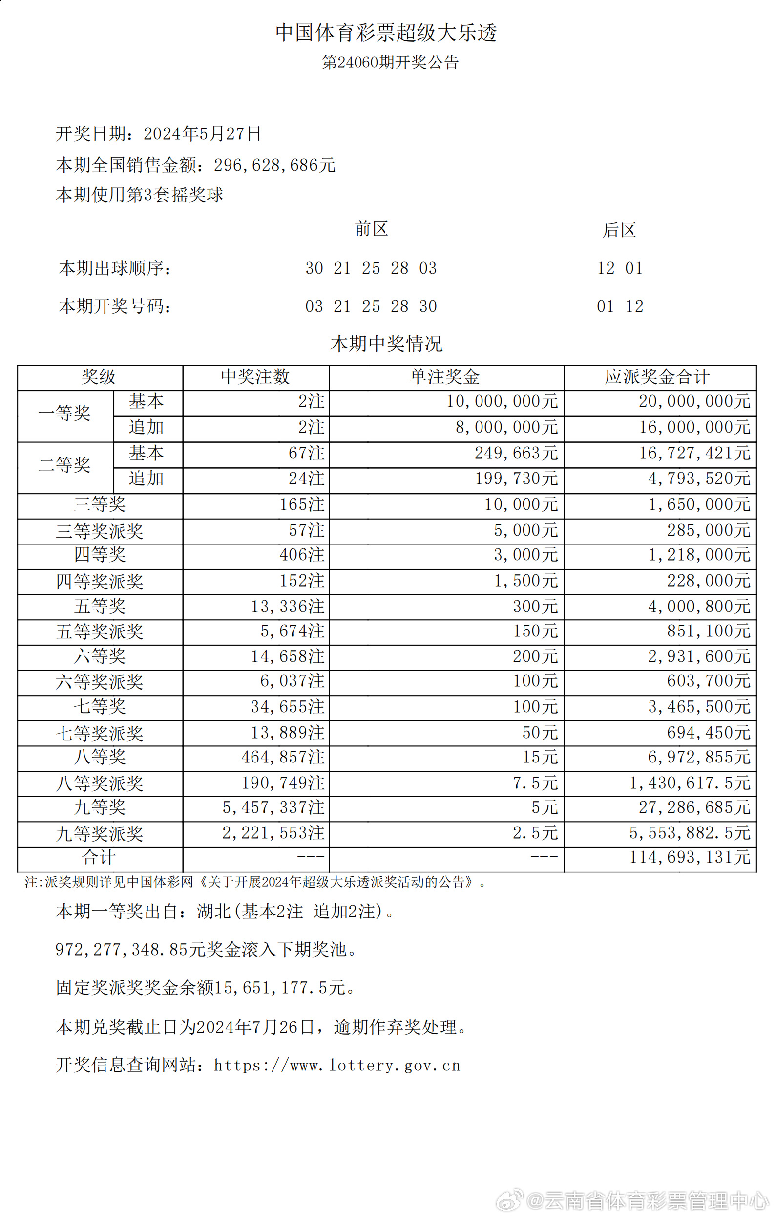 揭秘2024年新澳開(kāi)獎(jiǎng)結(jié)果，幸運(yùn)與期待的交匯點(diǎn)，揭秘2024新澳開(kāi)獎(jiǎng)結(jié)果，幸運(yùn)交匯點(diǎn)揭曉時(shí)刻