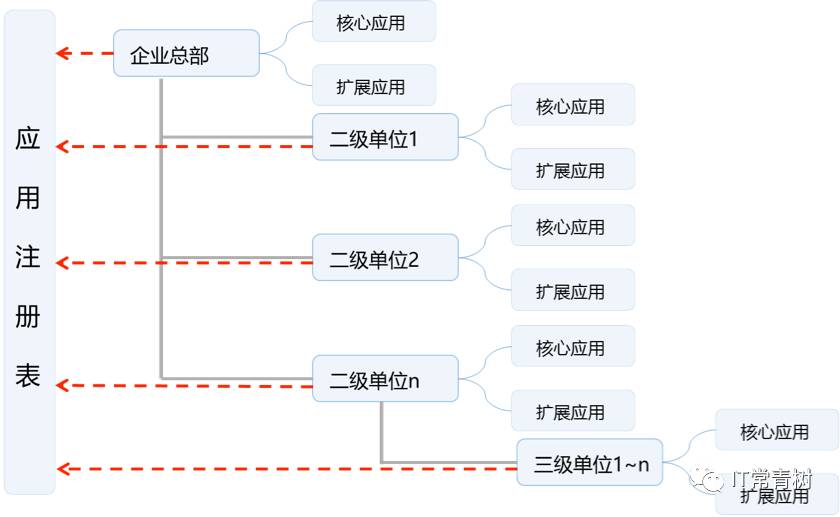 新2024澳門兔費(fèi)資料,數(shù)據(jù)導(dǎo)向方案設(shè)計_V63.437