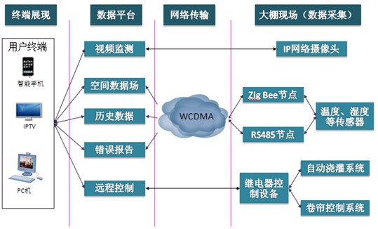 新奧內(nèi)部資料網(wǎng)站4988,數(shù)據(jù)驅(qū)動(dòng)分析決策_(dá)標(biāo)準(zhǔn)版90.65.32