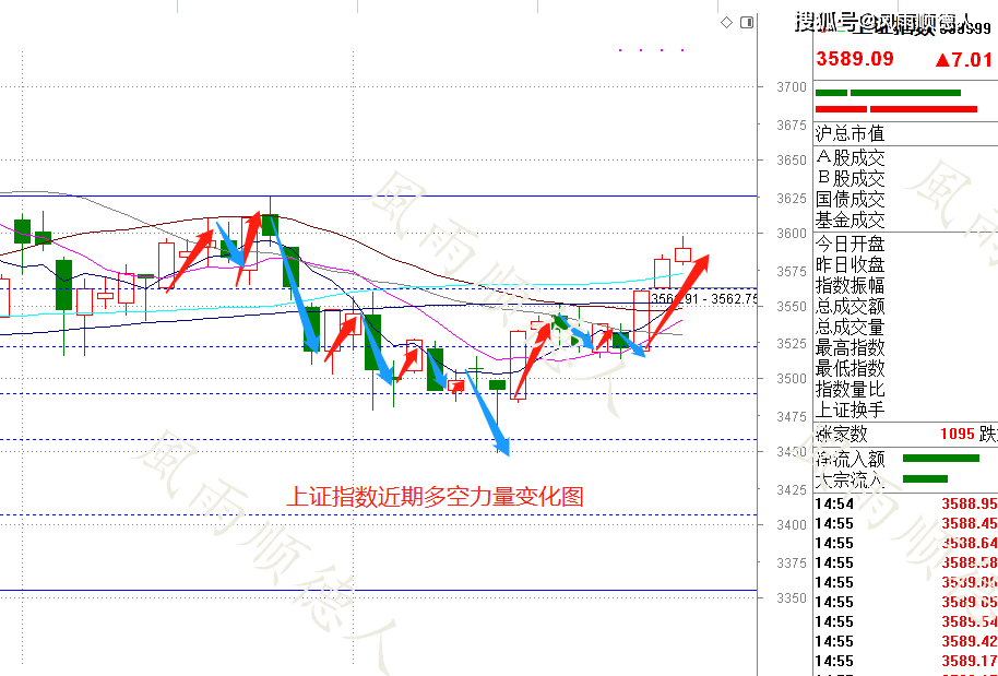 澳門4949最快開獎(jiǎng)直播今天,結(jié)構(gòu)化推進(jìn)評(píng)估_HDR版82.599