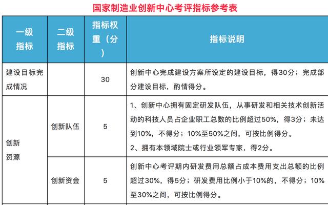 財(cái)經(jīng) 第312頁