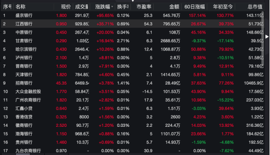 新澳今晚開什么號碼,仿真技術(shù)實現(xiàn)_進階版98.255