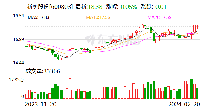 新澳門天天開(kāi)獎(jiǎng)資料大全與違法犯罪問(wèn)題，澳門彩票資料與違法犯罪問(wèn)題探討