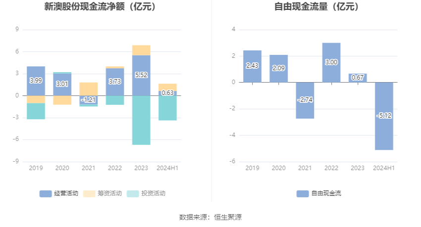 揭秘2024新澳精準(zhǔn)資料大全背后的真相——警惕違法犯罪風(fēng)險，揭秘2024新澳精準(zhǔn)資料背后的真相，警惕違法犯罪風(fēng)險揭秘！