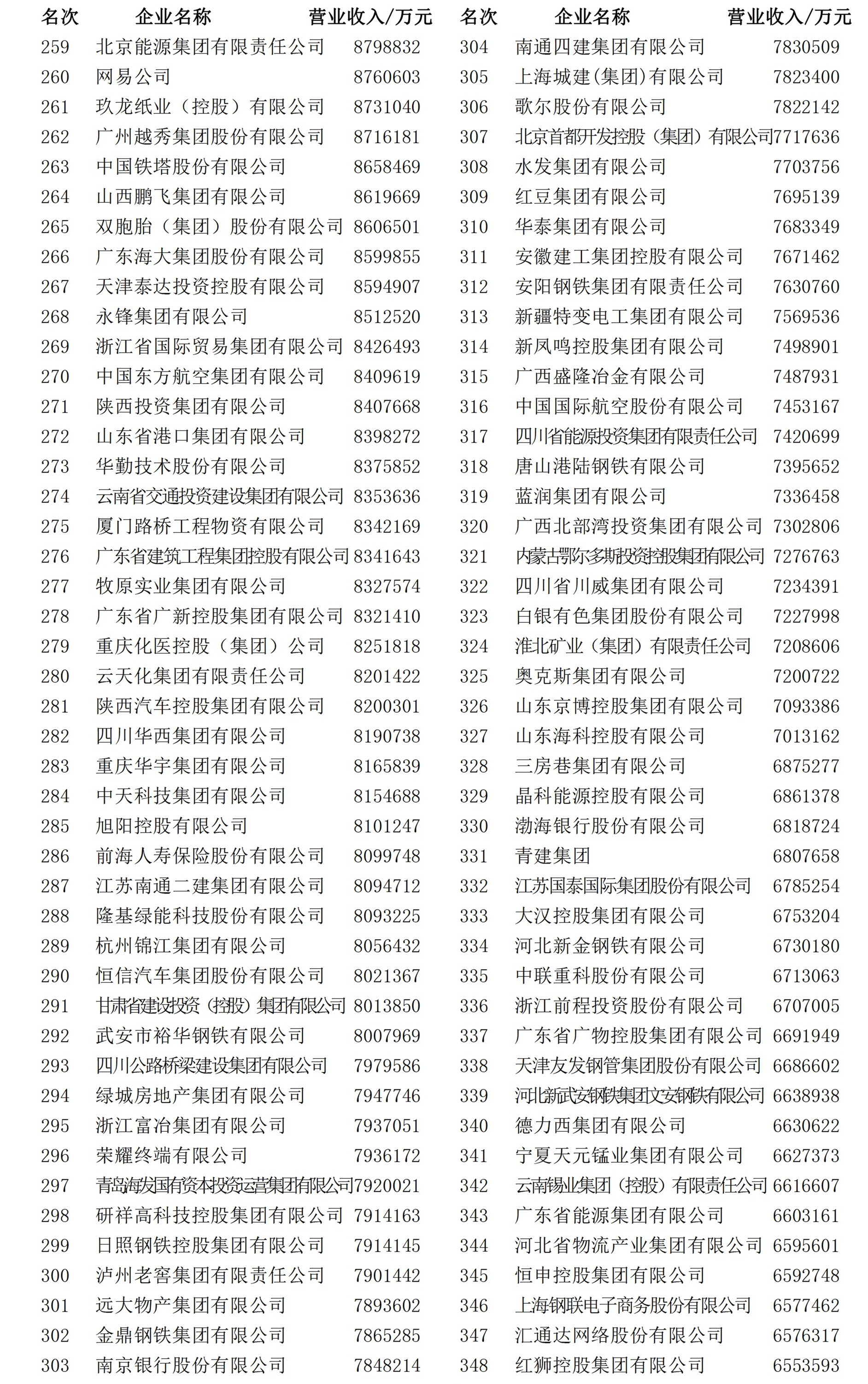 湖南十大鋼廠排名及其影響力分析，湖南十大鋼廠排名及影響力深度解析