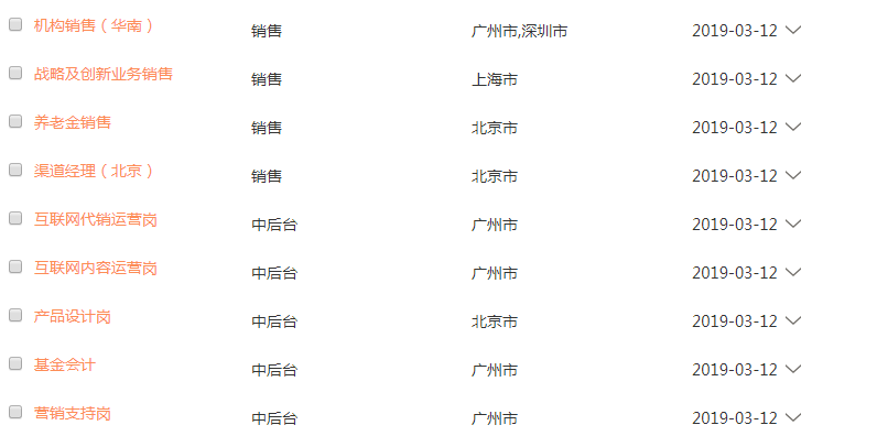 廣投算編制嗎？探究與解析，廣投是否屬于編制，深度探究與解析