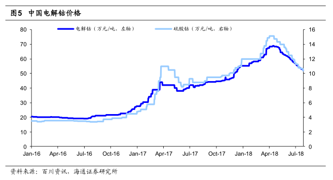 洛陽鉬業(yè)本周下跌0.55%，市場波動(dòng)下的行業(yè)觀察與挑戰(zhàn)分析，洛陽鉬業(yè)本周下跌的市場波動(dòng)與行業(yè)挑戰(zhàn)分析