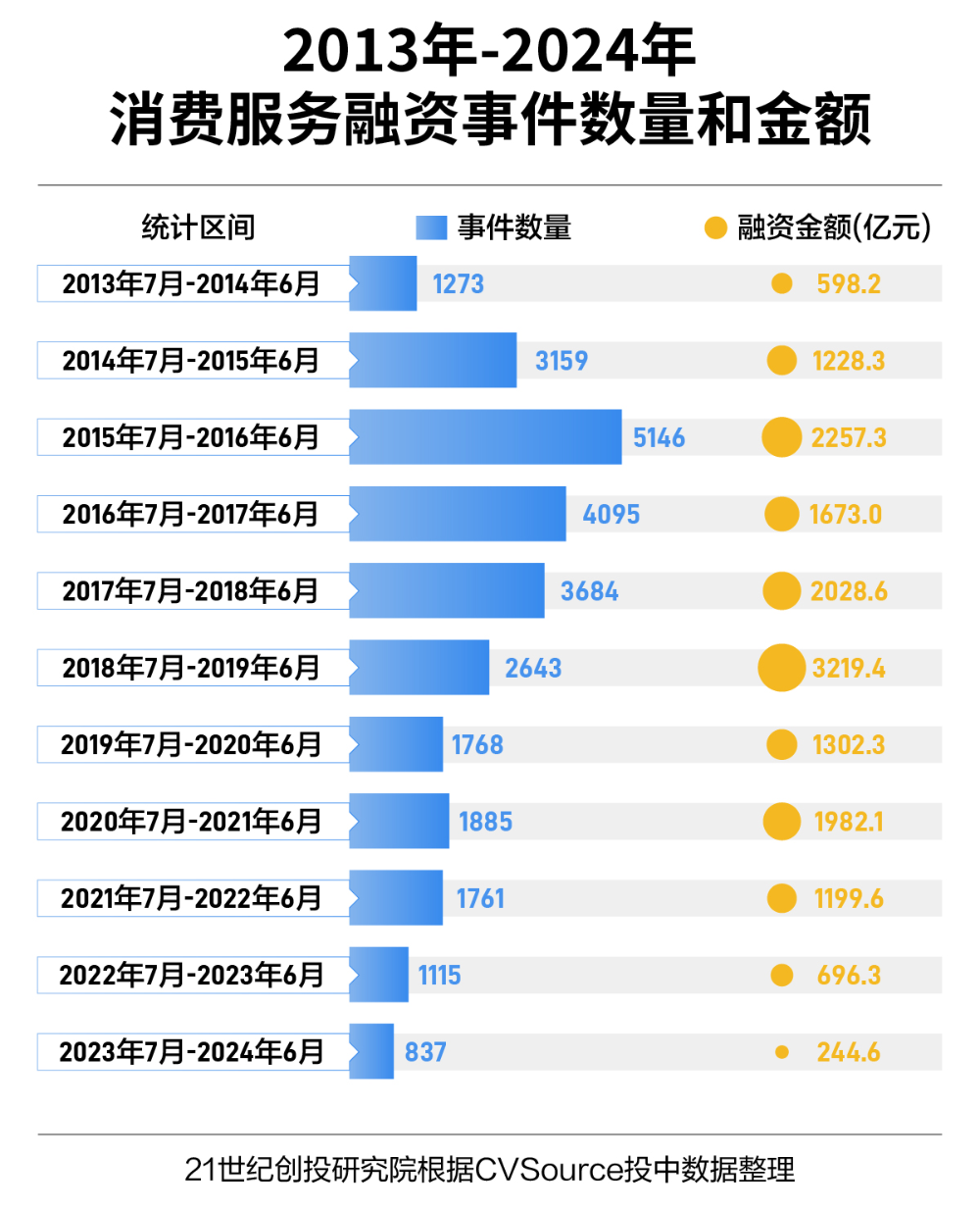 探索未來，2024新奧精準資料免費大全078期，探索未來，2024新奧精準資料大全078期