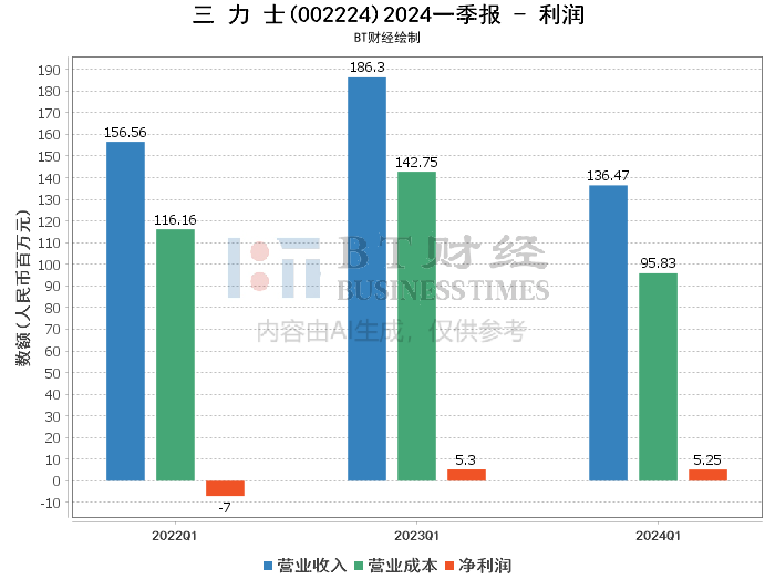 澳門六開獎(jiǎng)結(jié)果2024開獎(jiǎng)記錄今晚直播,深入解析數(shù)據(jù)策略_薄荷版72.733