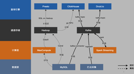 新奧門(mén)最新最快資料,深層執(zhí)行數(shù)據(jù)策略_Max39.142