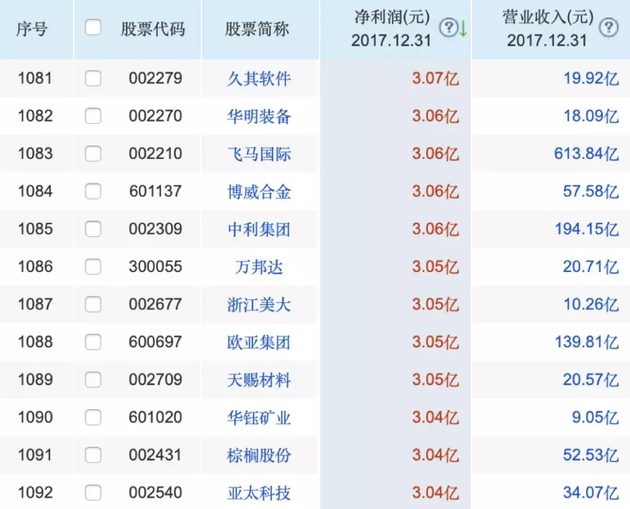 2024年香港正版資料免費大全圖片,深層計劃數(shù)據(jù)實施_app21.118