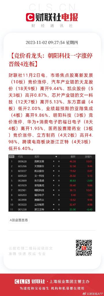 2024天天開彩免費資料,市場趨勢方案實施_專屬款33.973