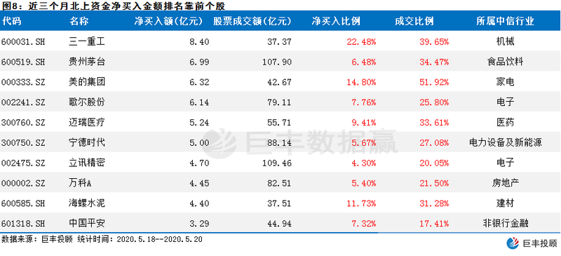 admin 第502頁