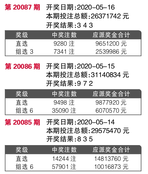 7777788888王中王傳真,權威數(shù)據(jù)解釋定義_VR75.292