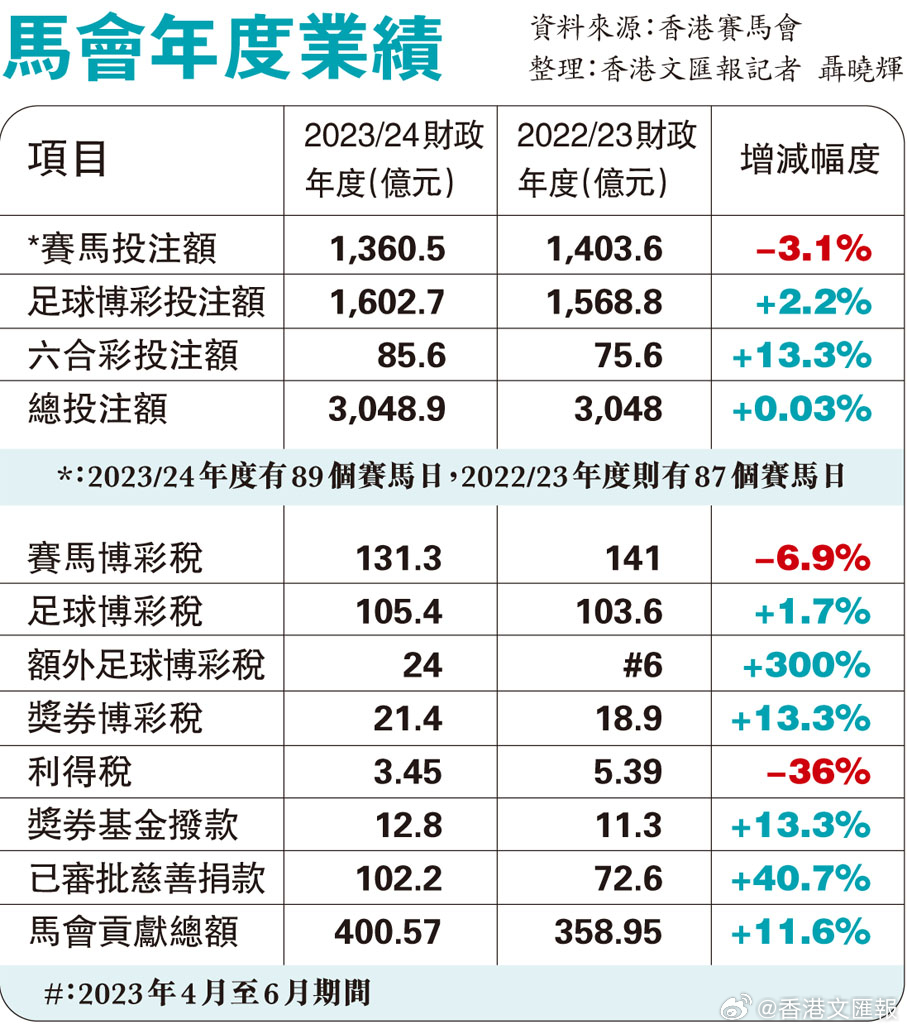 關(guān)于香港內(nèi)部馬料免費(fèi)資料安卓版的違法犯罪問題探討，香港內(nèi)部馬料免費(fèi)資料安卓版違法犯罪問題深度探討