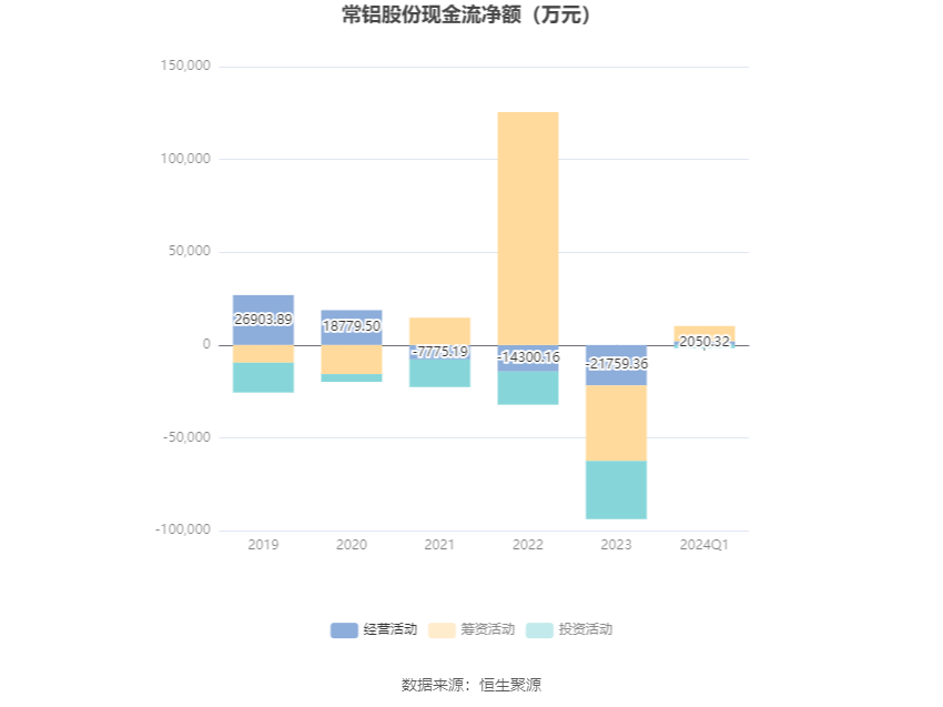 常鋁股份2024年目標(biāo)價(jià)的深度分析與展望，常鋁股份未來(lái)展望，深度解析2024年目標(biāo)價(jià)及展望