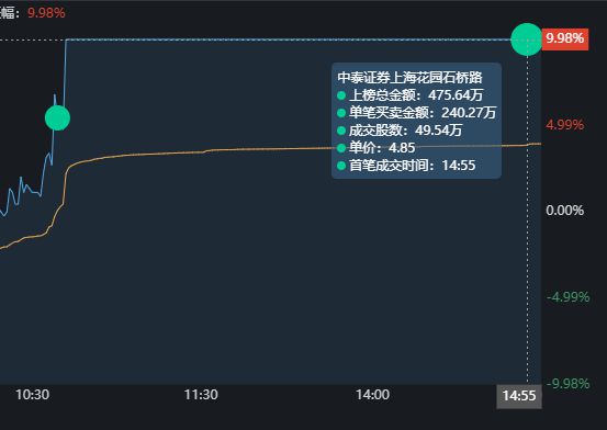 常鋁股份，值得買入的投資選擇嗎？，常鋁股份，是否值得買入的投資選擇？