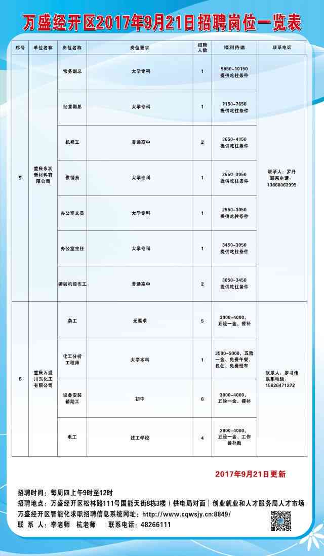 萬(wàn)洲國(guó)際招聘官網(wǎng)——探索職業(yè)發(fā)展的首選平臺(tái)，萬(wàn)洲國(guó)際招聘官網(wǎng)，職業(yè)發(fā)展的首選平臺(tái)