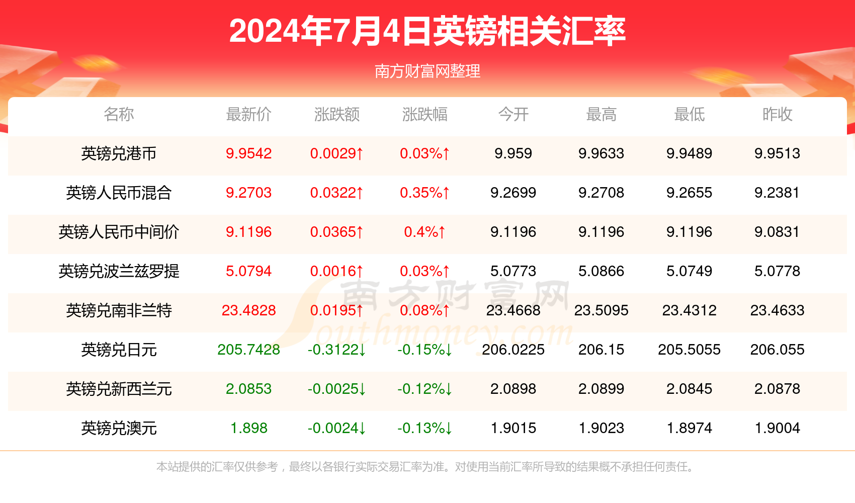 新視角下的澳門彩票業(yè)，2024年澳門天天開好彩的機(jī)遇與挑戰(zhàn)，新視角下澳門彩票業(yè)的發(fā)展，機(jī)遇與挑戰(zhàn)展望2024年天天開好彩的未來