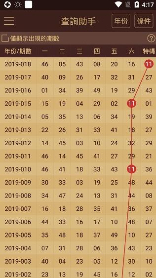 2024澳門天天六開彩記錄,實用性執(zhí)行策略講解_LE版45.445