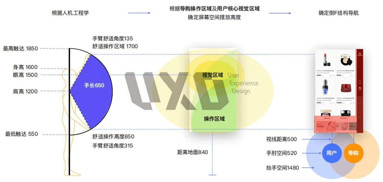 管家婆一碼一肖資料免費(fèi)大全,深層數(shù)據(jù)設(shè)計解析_體驗(yàn)版47.750