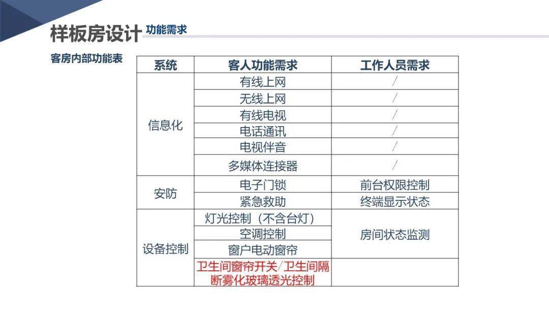 新門內(nèi)部資料精準(zhǔn)大全,綜合計(jì)劃定義評估_mShop99.837