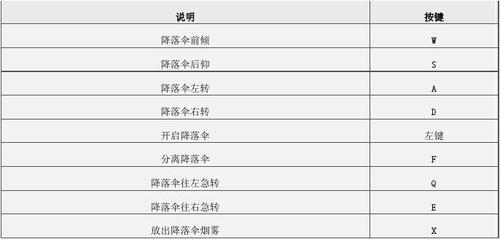 新門內(nèi)部資料精準(zhǔn)大全,可靠性方案操作策略_GT78.731