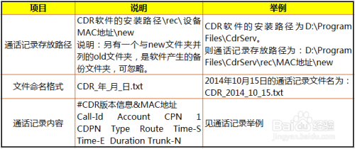 香港4777777開(kāi)獎(jiǎng)記錄,精細(xì)方案實(shí)施_CT82.112