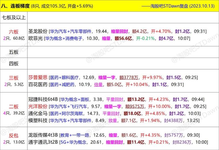 admin 第484頁(yè)