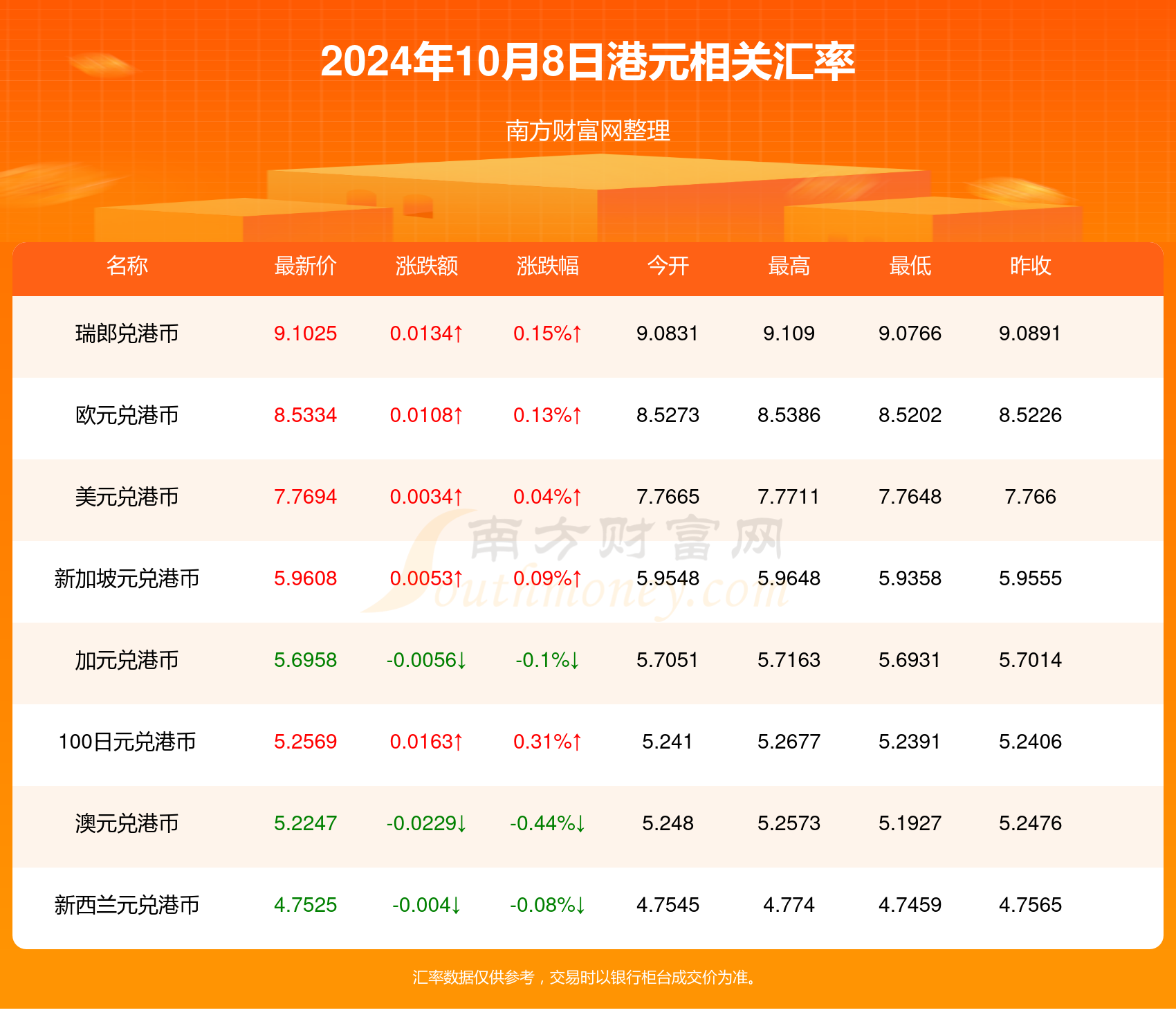 探索未來，2024年天天開好彩資料解析，揭秘未來趨勢，2024年天天開好彩資料深度解析